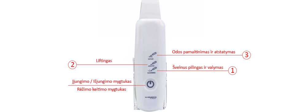 52.99 € pakraunamas „Wonder Cleaner“ ultragarsinio veido valymo prietaisas