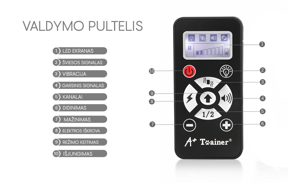 59.99 € iki 800m veikianti A+TRAINER dresavimo sistema SU ELEKTROS IŠKROVA