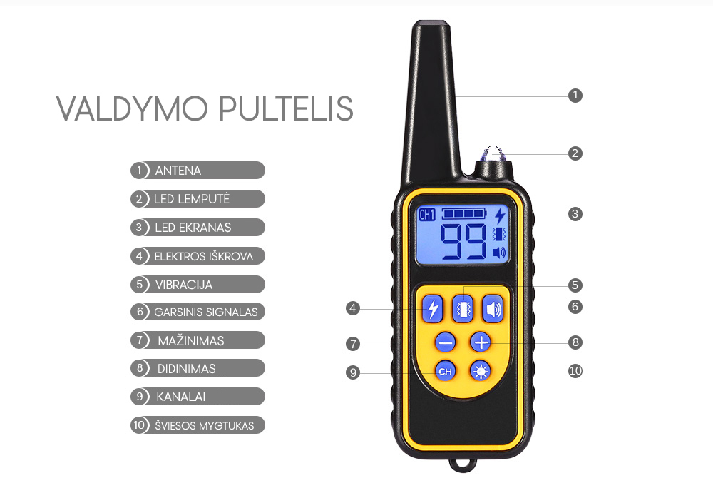 59.99 € iki 800m veikianti dresavimo sistema
