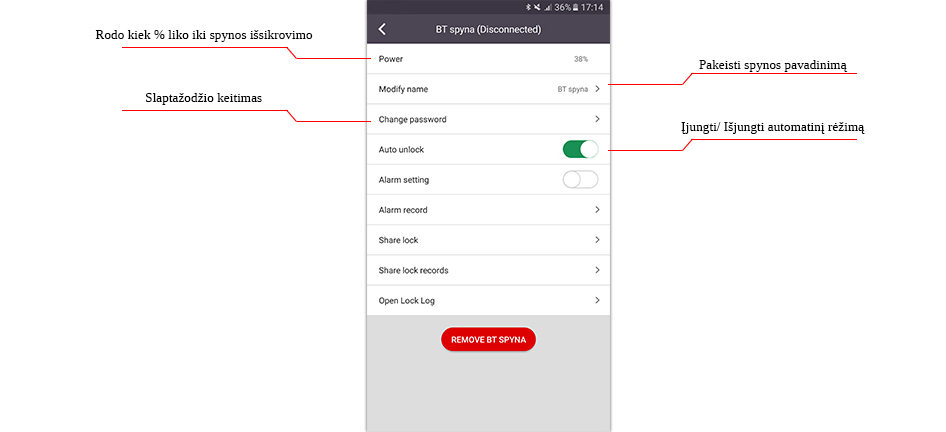 Išmanioji beraktė BLUETOTH spyna