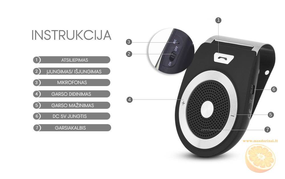 29€ Laisvų rankų įrenginys su garsiakalbiu