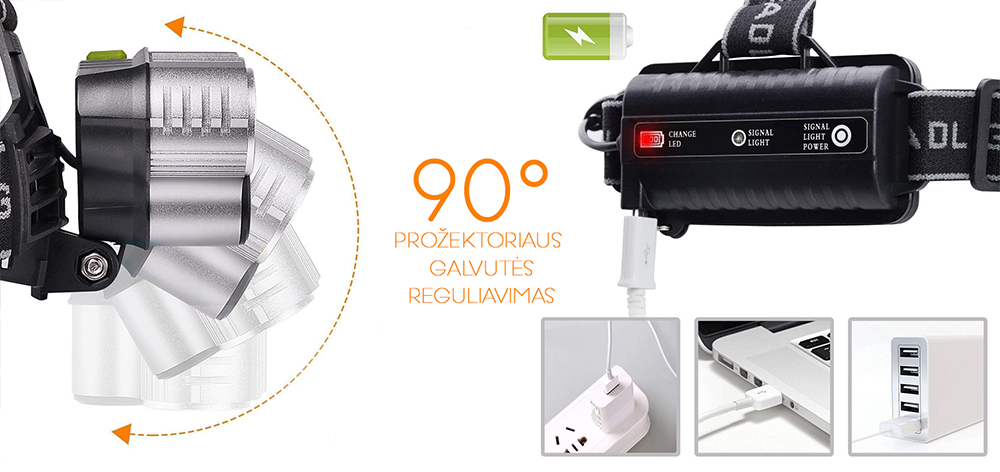 29.99 € CREE T6 5 LED super galingas galvos prožektorius