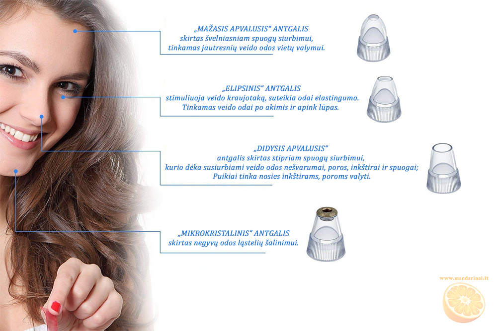 33.99 € Galingas vakuuminis veido porų valymo prietaisas 33.99 € Galingas vakuuminis veido porų valymo prietaisas