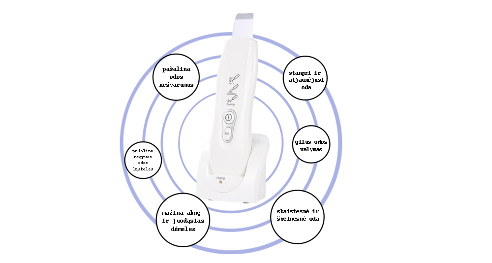 55.99 € bevieliu krovimu pakraunamas ultragarsinis veido valymo prietaisas