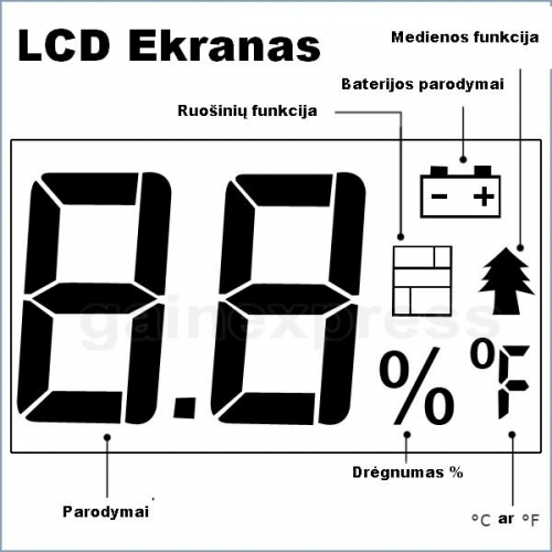 24.99 € medienos drėgmės matuoklis