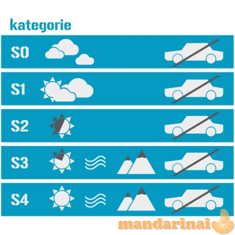 Vaiki&scaron;ki slidinėjimo akiniai Worker Sterling Yel UV