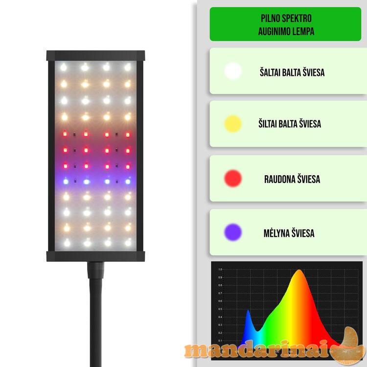70W pilno spektro šviestuvas su stovu