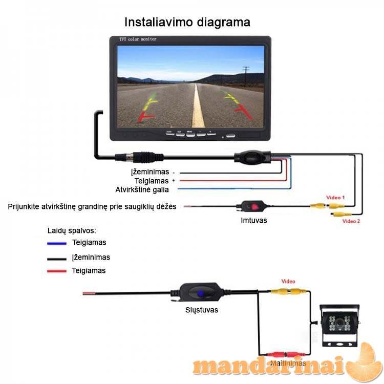 2.4G belaidis automatinis vaizdo siųstuvas -imtuvas automobilio vaizdo kamerai