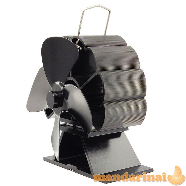 Termoelektrinis ventiliatorius židiniams ir krosnims su termometru