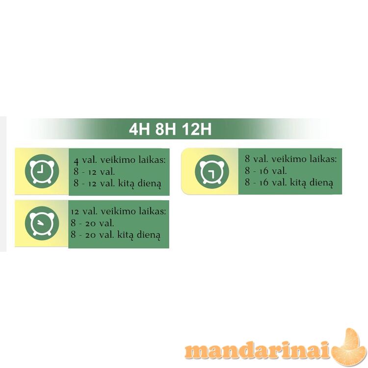 960 modulių pilno spektro lempą augalams auginti su stovu