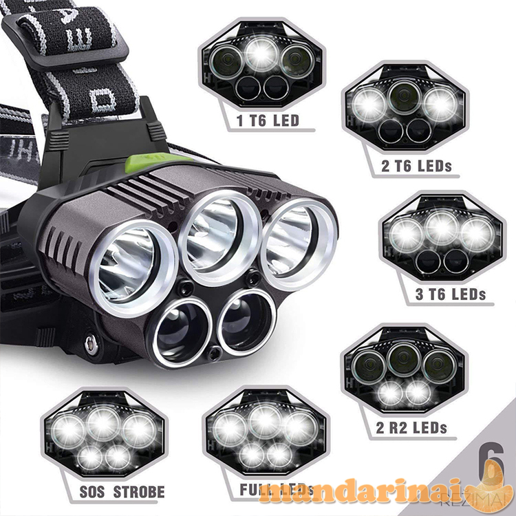 CREE T6 5 LED super galingas galvos prožektorius