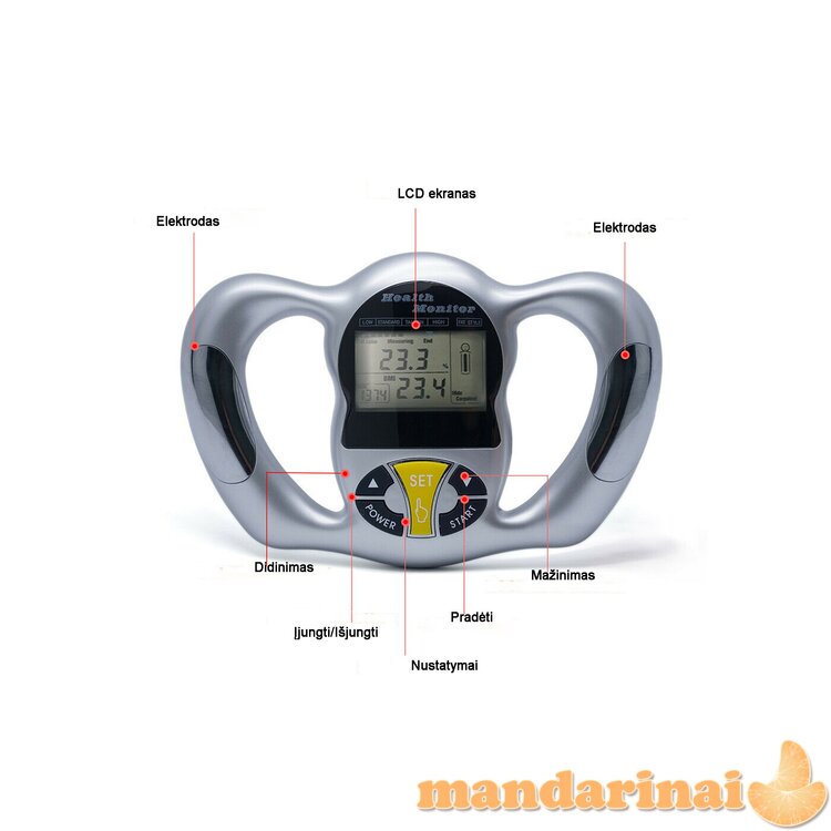 Kūno riebalų matuoklis