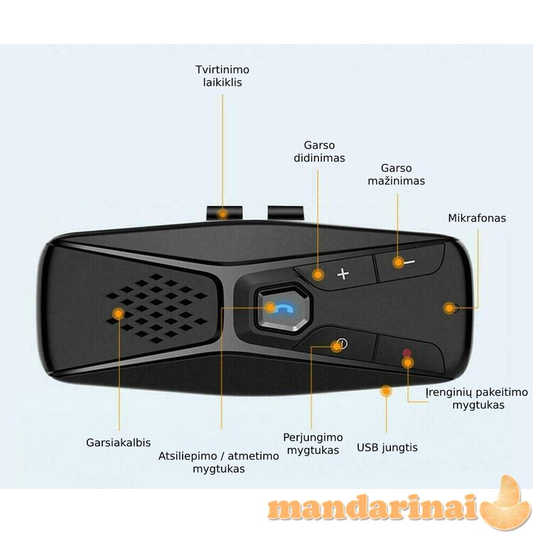 Laisvų rankų įranga