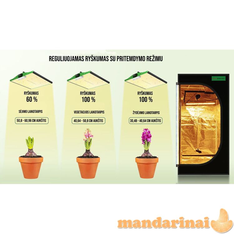 Pakabinama 1000W pilno spektro panelė augalų auginimui