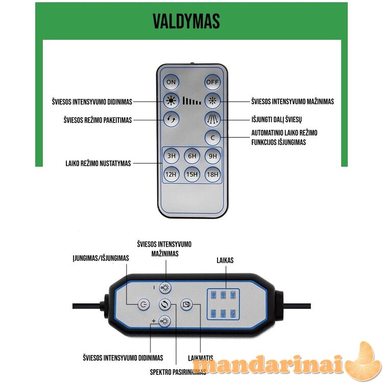Pakabinama pilno spektro 600W šviesos panelė augalams