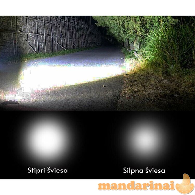 Galingas pakraunamas prožektorius tolimiems objektams apšviesti