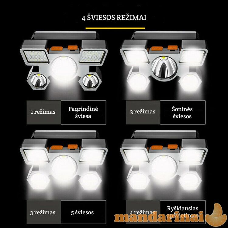 Pakraunamas 4 šviesos režimų galvos prožektorius