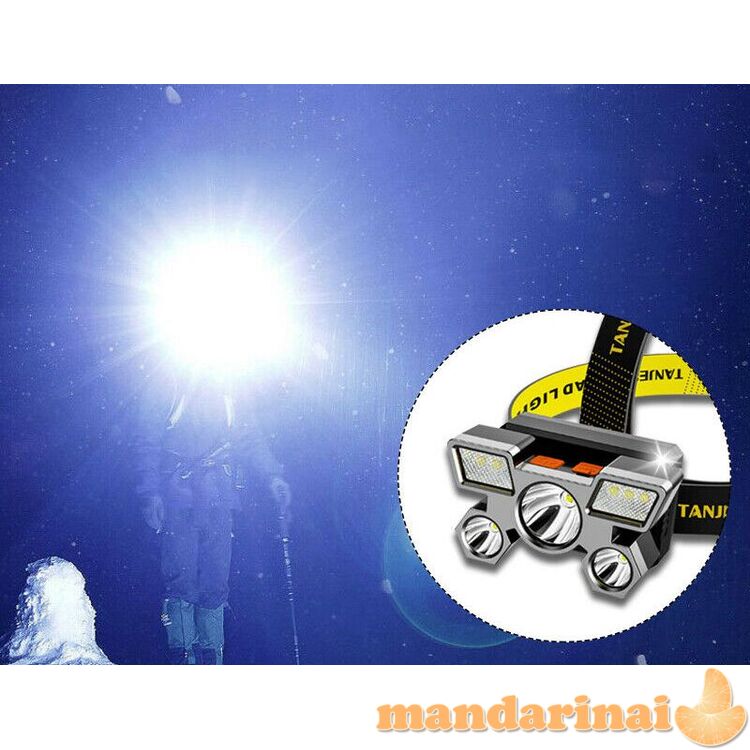 Pakraunamas 4 šviesos režimų galvos prožektorius