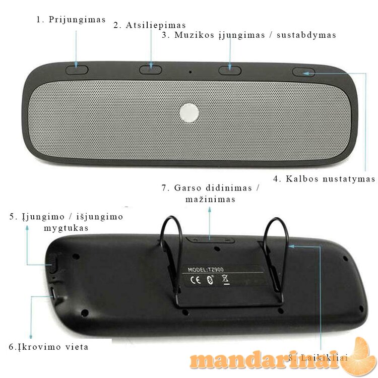 Laisvų rankų įranga