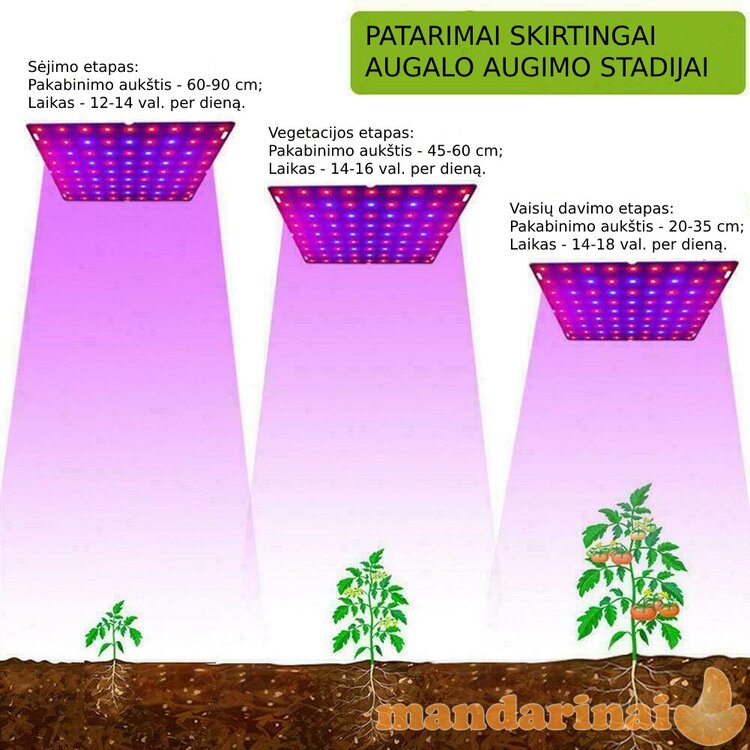 169 LED pakabinama panelė augalų auginimui