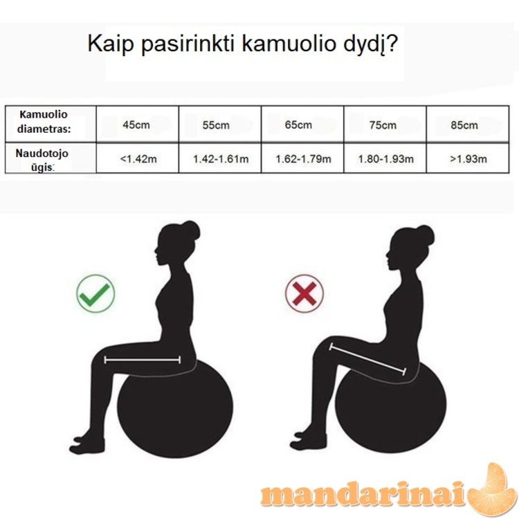 Gimnastikos kamuolys Sanro Anti-burst 85cm juodas