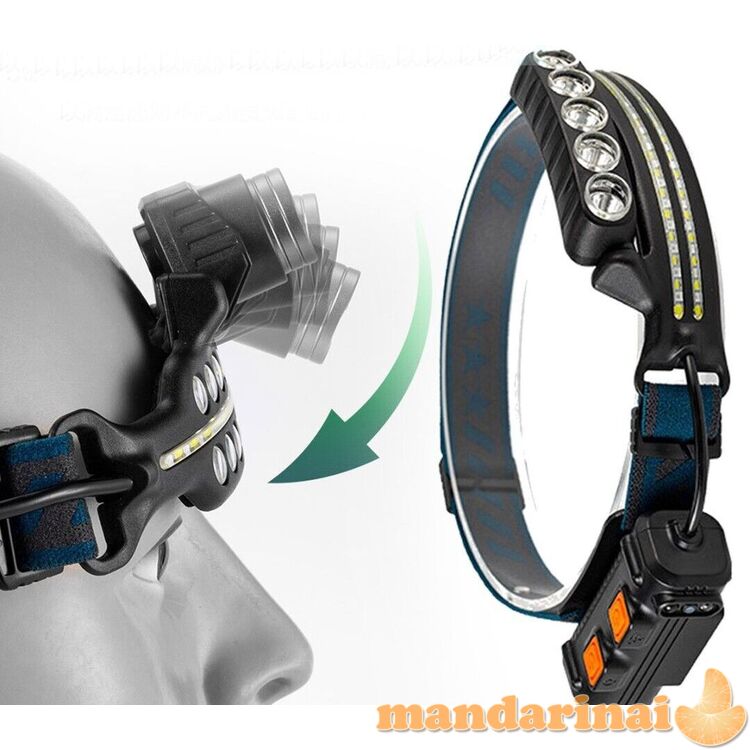 Įkraunamas galvos prožektorius