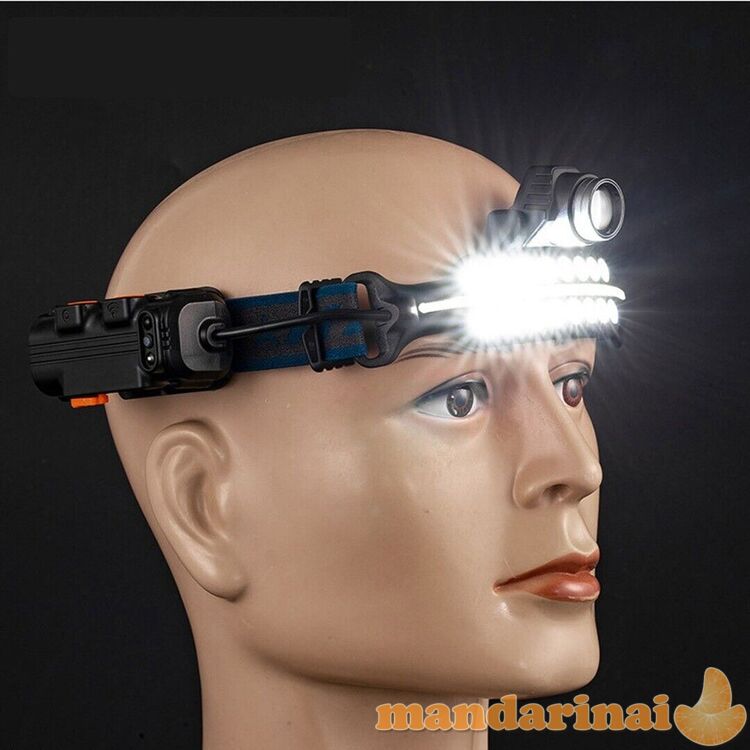 Įkraunamas galvos prožektorius