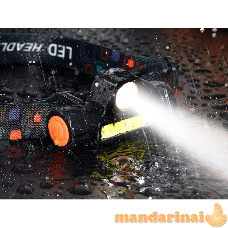 Magnetinis pakraunamas LED  galvos prožektoius