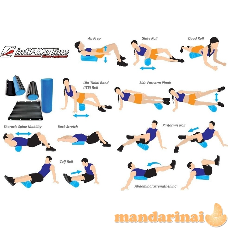 Uždangalas 45 cm treniruočių volui inSPORTline Kovr 4