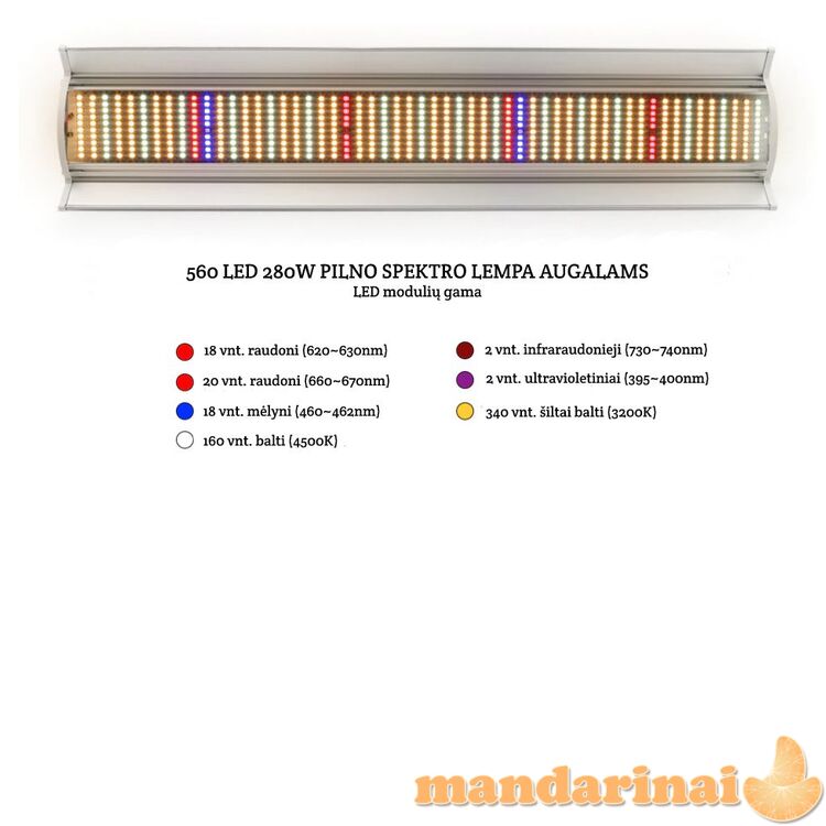 280W pilno spektro šviestuvas augalams auginti